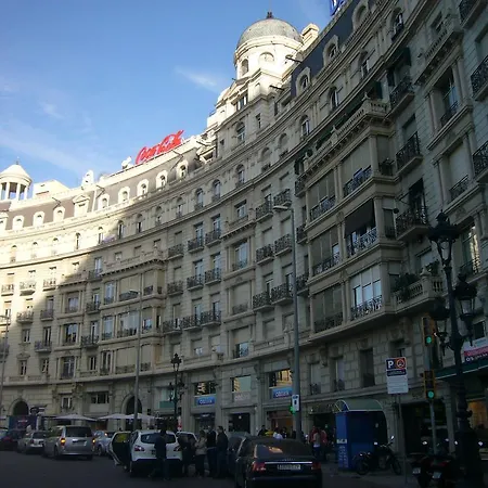 Sant Gervasi Barcelona